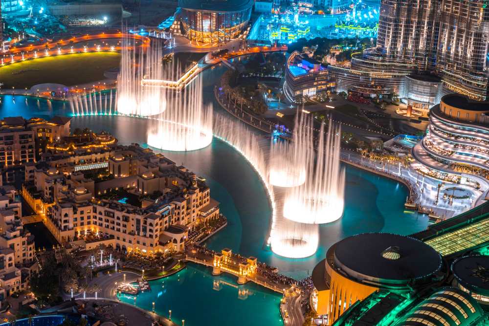 Dubai Property Market